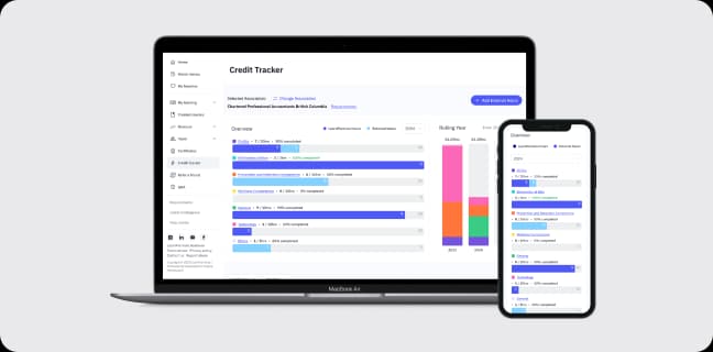 Unlimited Subscription General Info